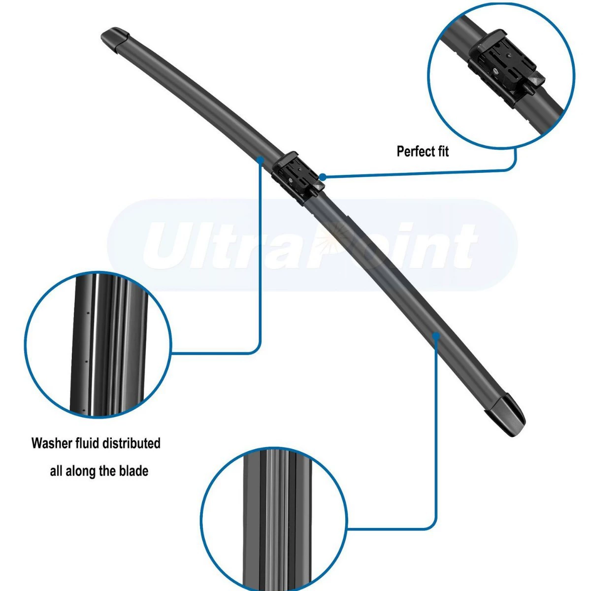 Intelligent Water Spray Wiper Blades