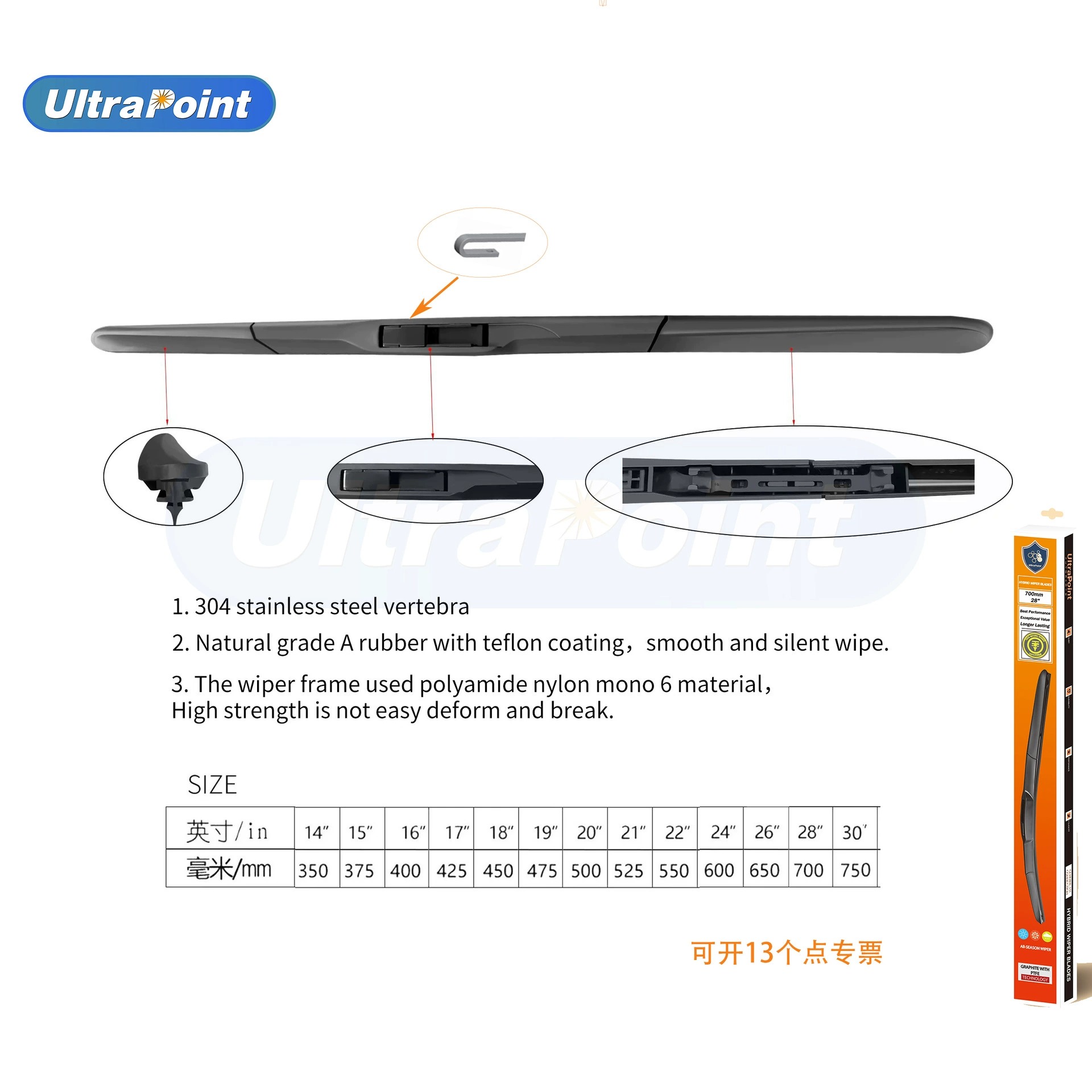 Three-section Hybrid Wiper Blades for Japanese and Korean Cars, Three-section RX Model